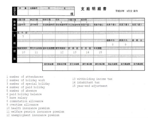 SALARY SLIP FORMAT IN JAPAN PDF DOWNLOAD visual data 4